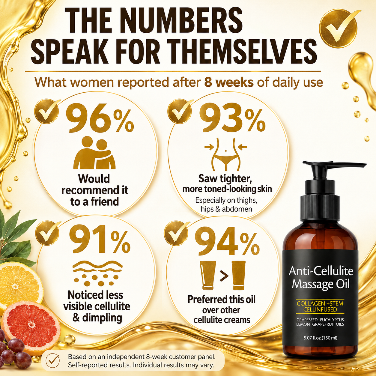 Anti Cellulite Massage Oil — Target Stubborn Fat & Sculpt Your Body