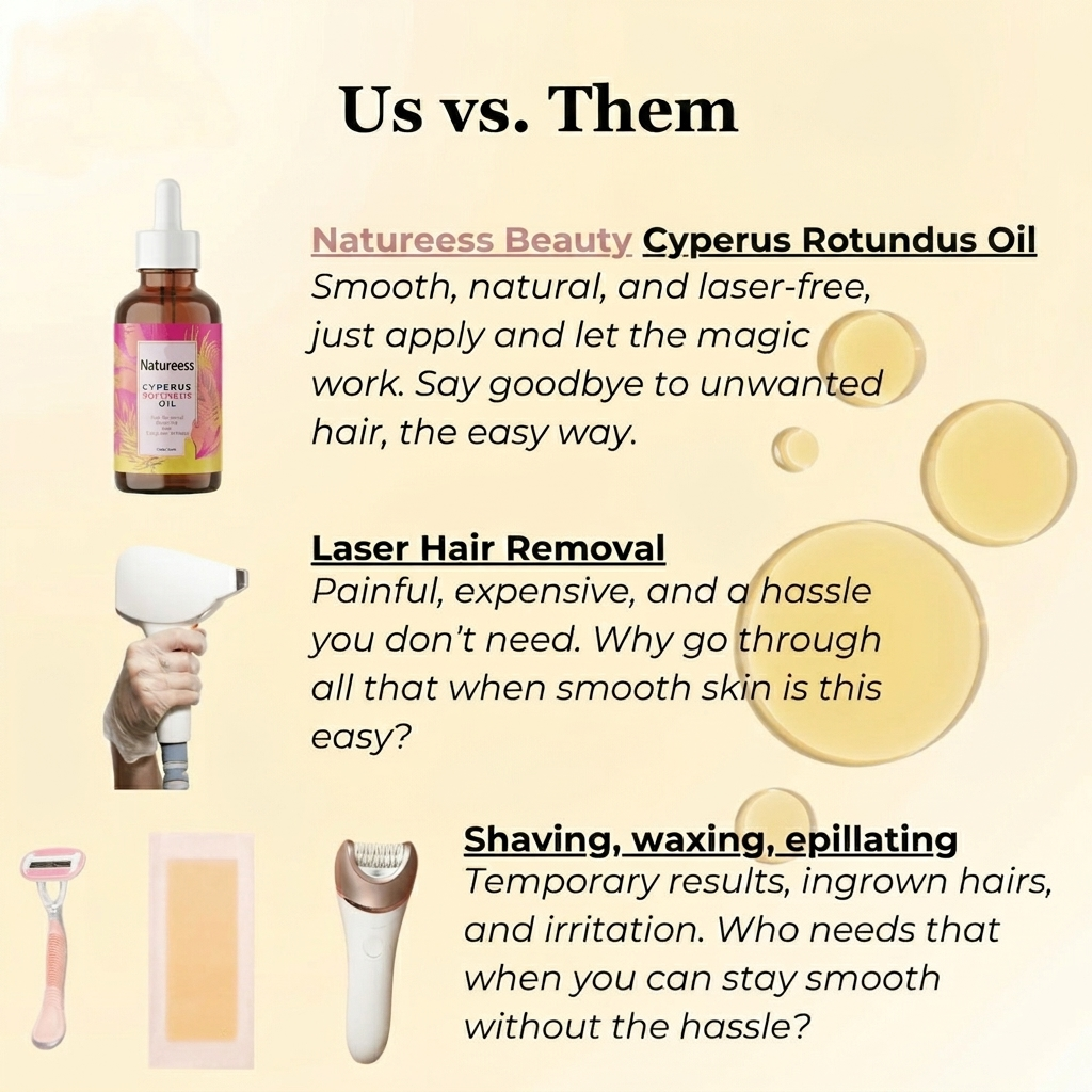 Natureess Beauty Hair Reduction Oil – Stop Unwanted Hair & Reveal Softer Skin