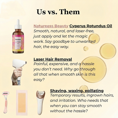 Natureess Beauty Hair Reduction Oil – Stop Unwanted Hair & Reveal Softer Skin