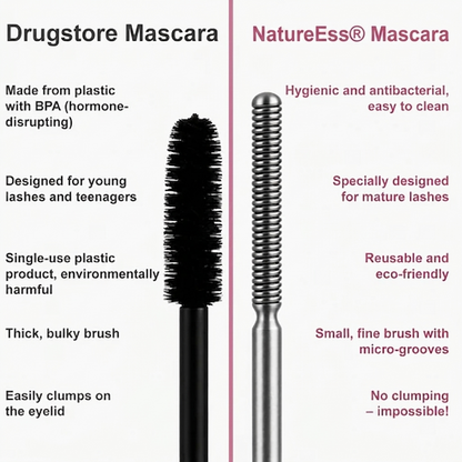 NatureEss® Waterproof Fibre Mascara💧  – Volume & Length without Clumping for Dramatic Moments